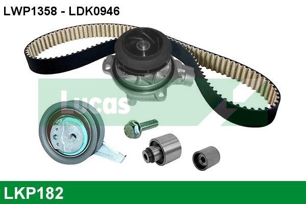 LUCAS LKP182: Veepump + hammasrihmakomplekt Hamm.hulk: 145, Laius: 25mm, mitte lülitav veepump