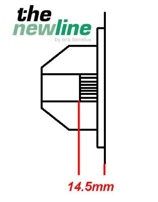The NewLine RE8194N: Starter 1,4kW