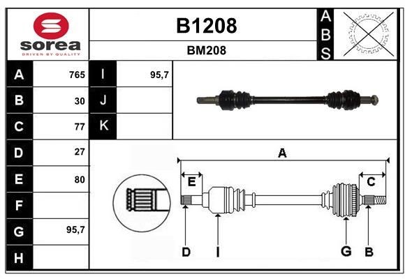 SNRA B1208: Planetara 765mm
