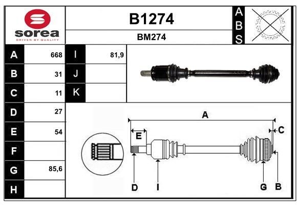 SNRA B1274: Planetara 668mm
