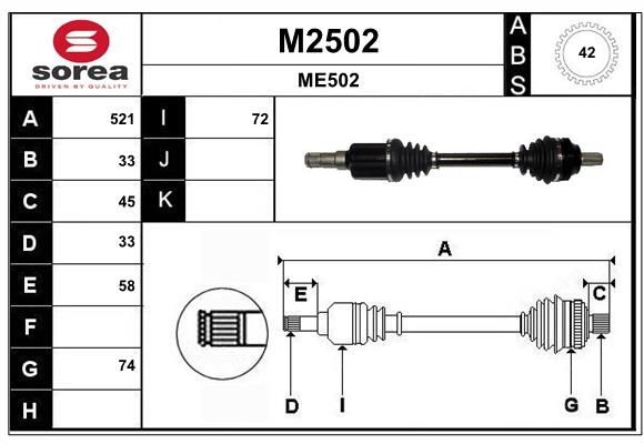 SNRA M2502: Planetara 521mm