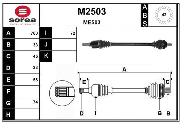 SNRA M2503: Planetara 760mm