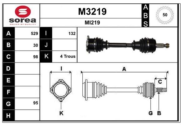 SNRA M3219: Planetara 529mm