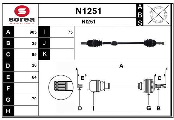 SNRA N1251: Planetara 905mm