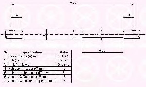 SAKURA S8503702: Amortizor portbagaj 500mm
