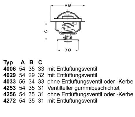 WAHLER 4256.92D50: Termostaat, Jahutusvedelik 92°C, koos tihendiga