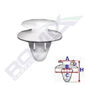 ROMIX 11361: Clips, acoperire decorativa si protectie
