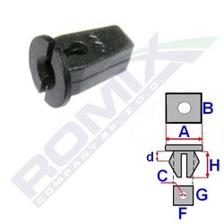 ROMIX 15506: Clips, acoperire decorativa si protectie