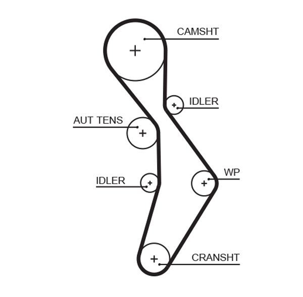 GATES T334RB: Curea de distributie RPM Racing Timing Belt dinti: 148, 1184mm