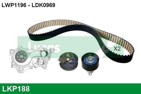 LUCAS LKP188: Veepump + hammasrihmakomplekt Hamm.hulk: 81, 163, Laius: 20, 10mm