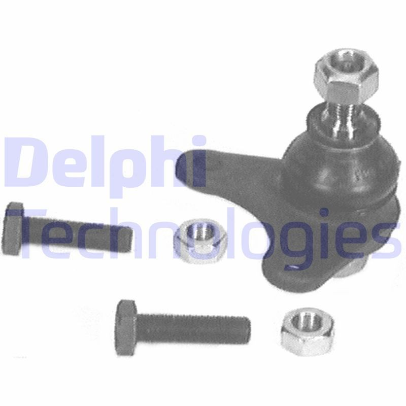 DELPHI TC187: Kande- / juhtliigend
