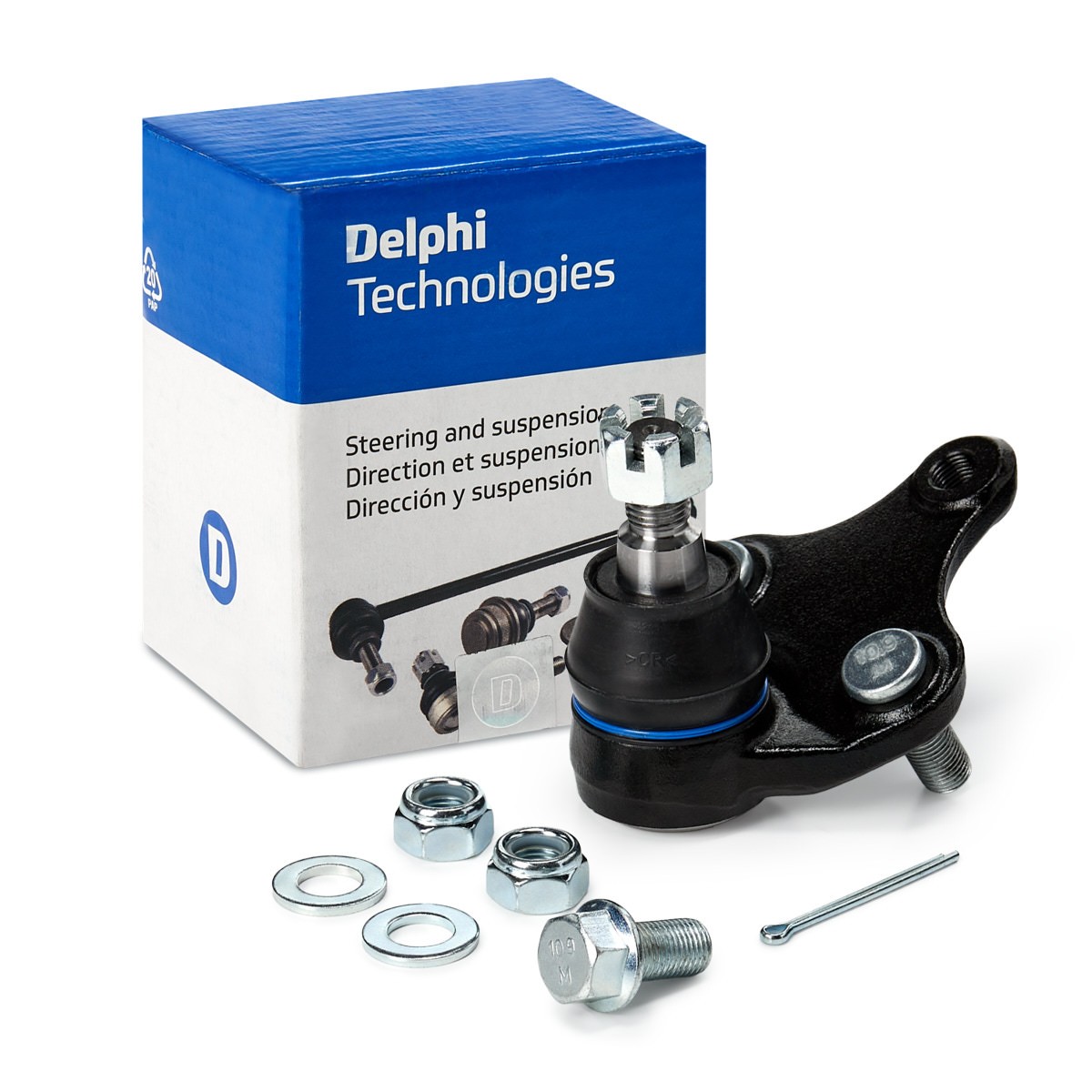 DELPHI TC1994: Kande- / juhtliigend