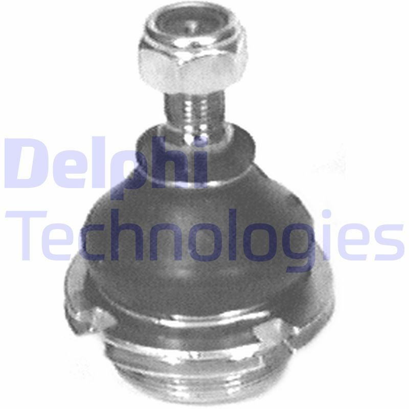 DELPHI TC281: Fuseekogel