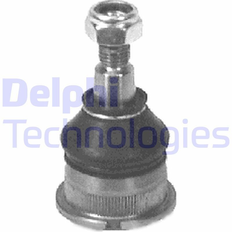 DELPHI TC470: Articulatie sarcina / ghidare
