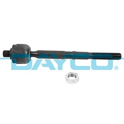 DAYCO DSS1058: Sisemine rooliots, roolivarras esisild vasakul, esisild paremal