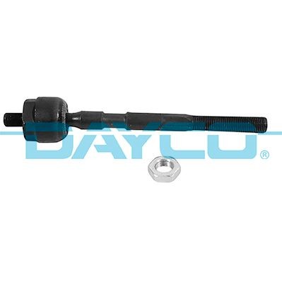 DAYCO DSS1481: Sisemine rooliots, roolivarras esisild vasakul, esisild paremal