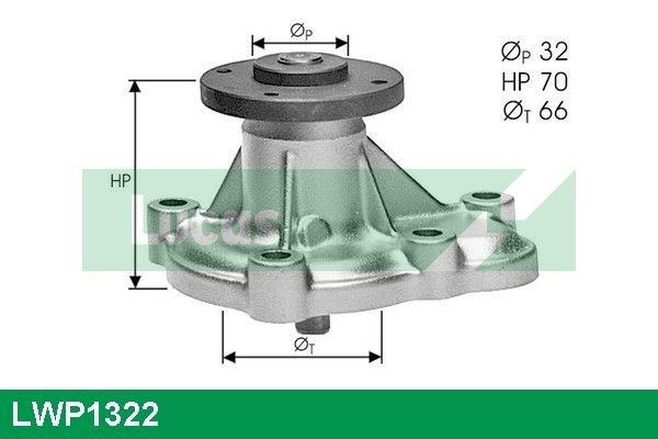 LUCAS LWP1322: Veepump