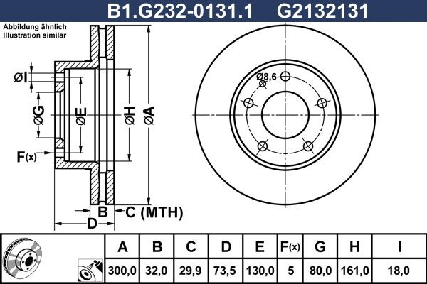 GALFER B1.G232-0131.1: Piduriketas Ø: 300,0mm, õhutusega, Ø: 300,0mm, kaetud