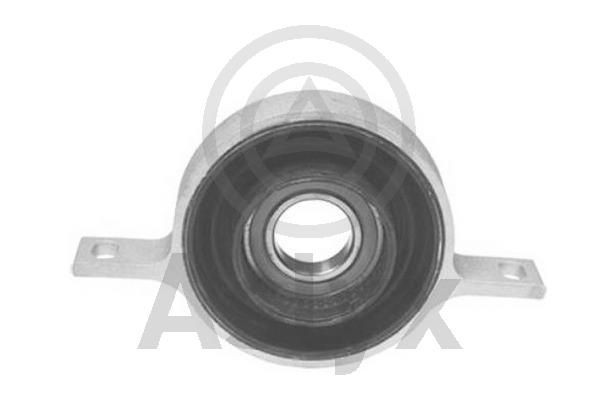 Aslyx AS-203120: Paigutus, kardaan taga