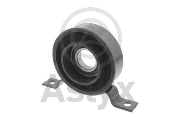 Aslyx AS-203458: Paigutus, kardaan