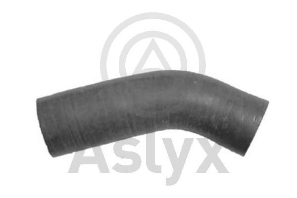 Aslyx AS-204340: Õliühendus, kompressor