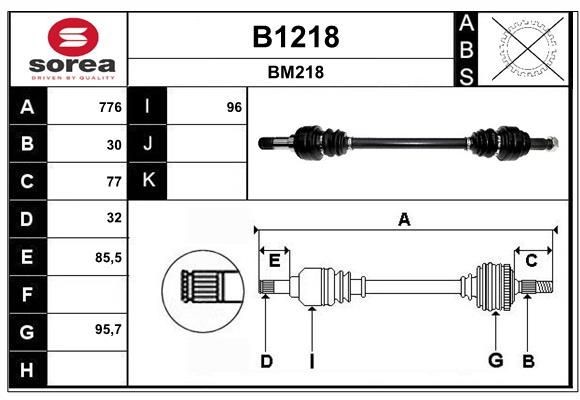 SNRA B1218: Planetara 776mm