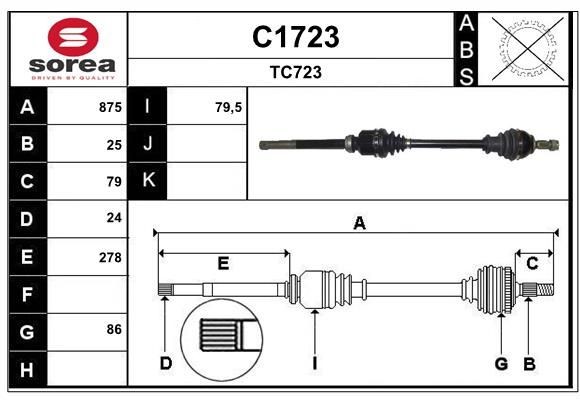 SNRA C1723: Planetara 875mm