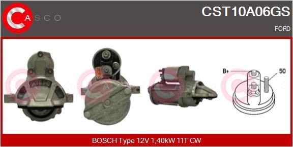 CASCO CPV74012KS: Laadesurve kontrollklapp