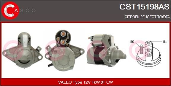 CASCO CTC72008KS: Turbosuflantă