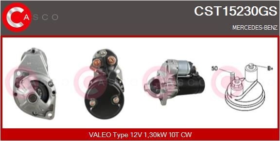 CASCO CTC73002KS: Turbosuflantă