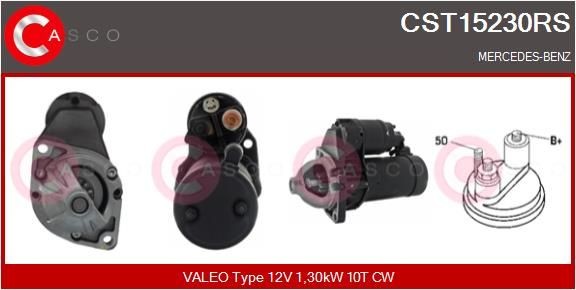 CASCO CTC73003KS: Turbosuflantă