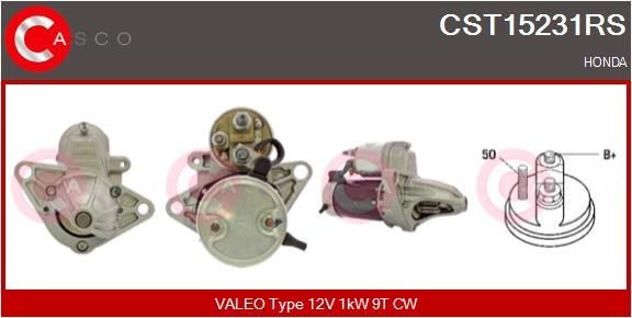CASCO CTC73005KS: Turbosuflantă