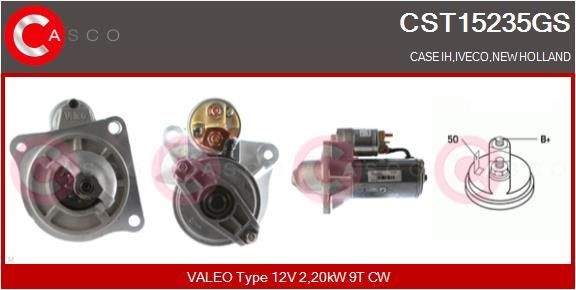 CASCO CTC73012KS: Turbosuflantă