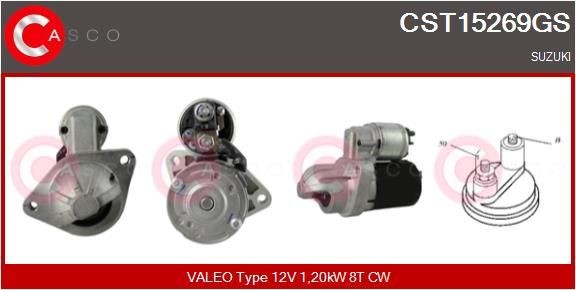 CASCO CTC73064KS: Turbosuflantă