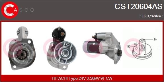 CASCO CTC84000KS: Turbosuflantă