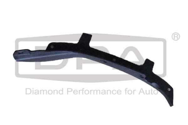 DPA 88531842302: Spoiler fata stanga