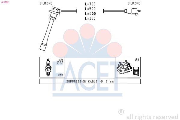FACET 7.3170: Andur, Jahutusvedeliku temp.