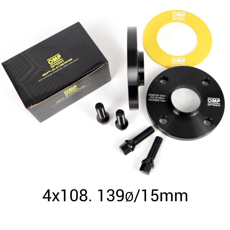 OMP OMPS08161501: Laiendus