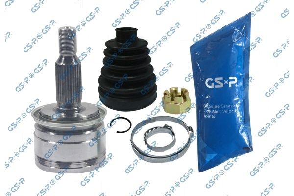 GSP 839372: Set articulatie, planetara