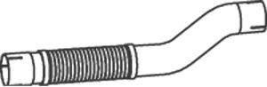 DINEX 53100: Heitgaasitoru