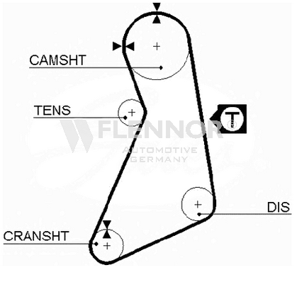 FLENNOR 4288V: Curea de distributie dinti: 151