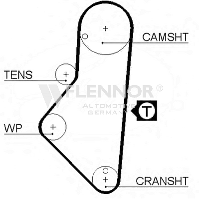 FLENNOR 4302V: Curea de distributie dinti: 114