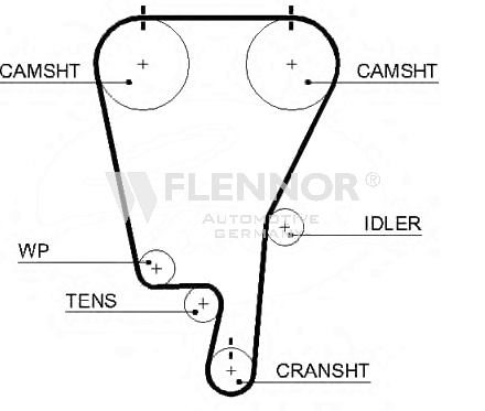 FLENNOR 4359V: Cinghia dentata N° denti: 152