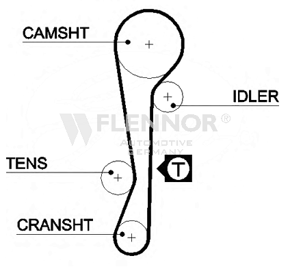 FLENNOR 4368V: Curea de distributie dinti: 105