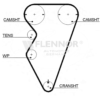 FLENNOR 4386V: Curea de distributie dinti: 145