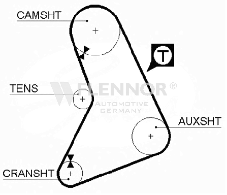 FLENNOR 4958: Curea de distributie dinti: 122