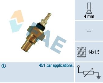 FAE 32220: Andur, Jahutusvedeliku temp. M 14x1,5