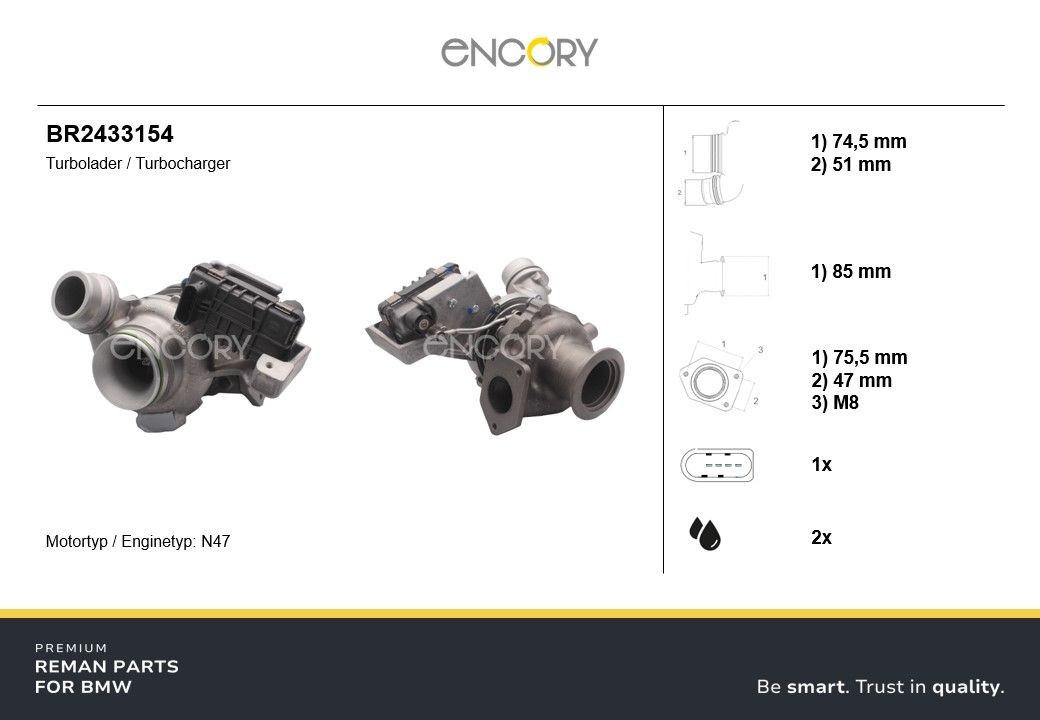 ENCORY BR2433154: Turbosuflantă
