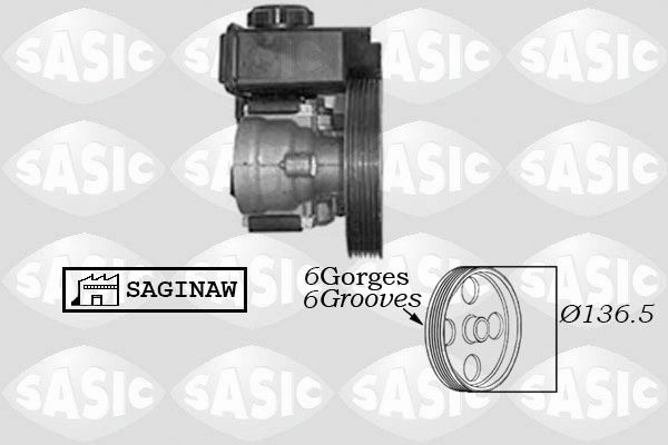 SASIC 7070011: Roolivõimu pump