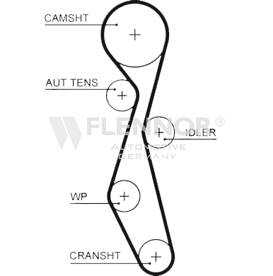 FLENNOR 4522V: Curea de distributie dinti: 118